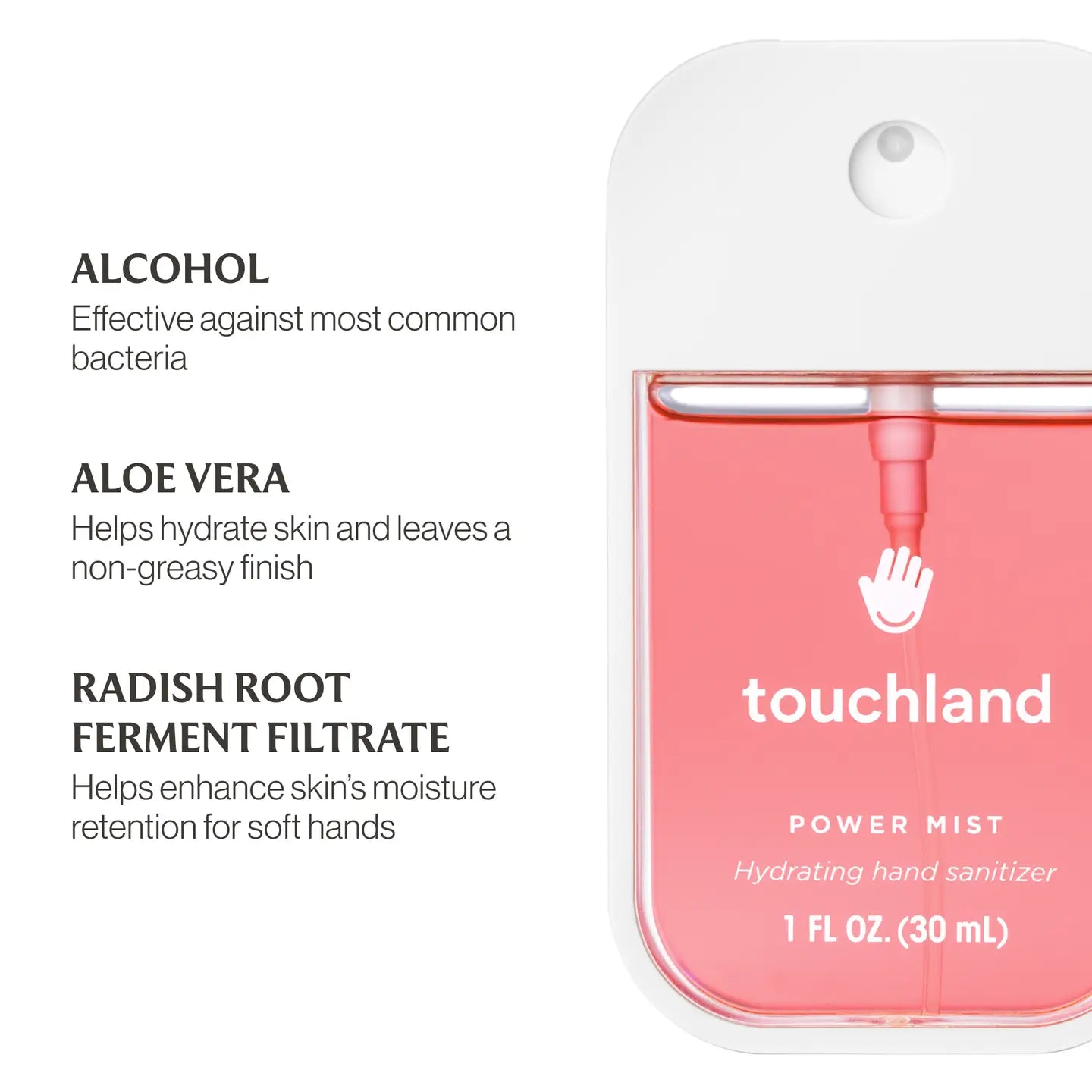Hand Sanitizer