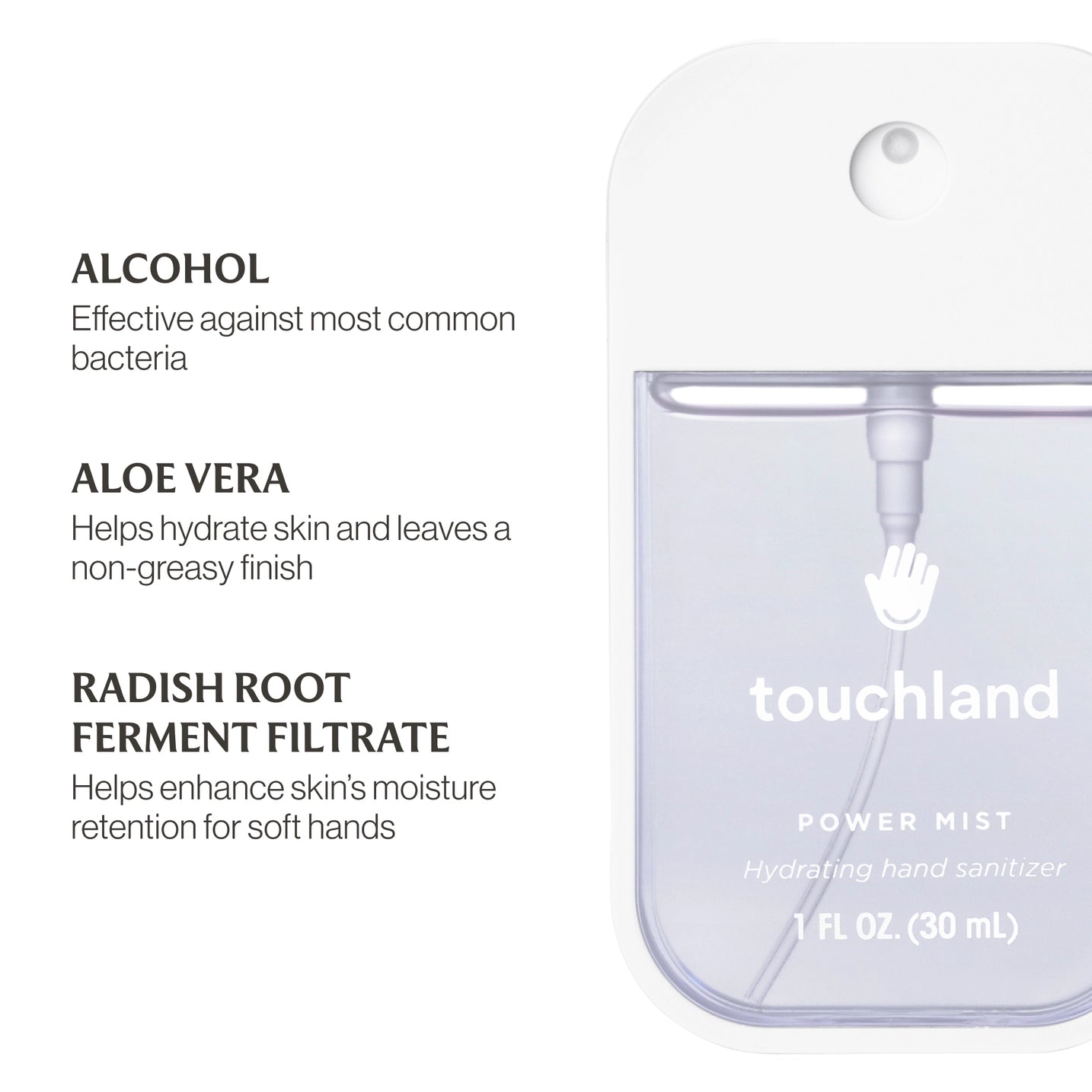 Hand Sanitizer