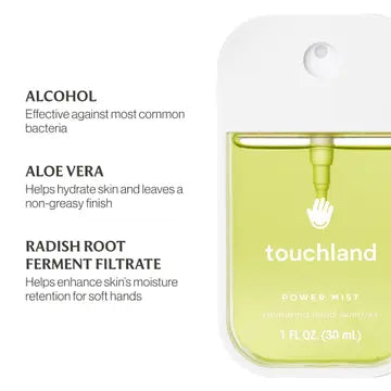 Hand Sanitizer